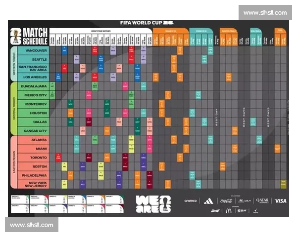 从小组赛到决赛！2026世界杯比赛安排，全程高能！